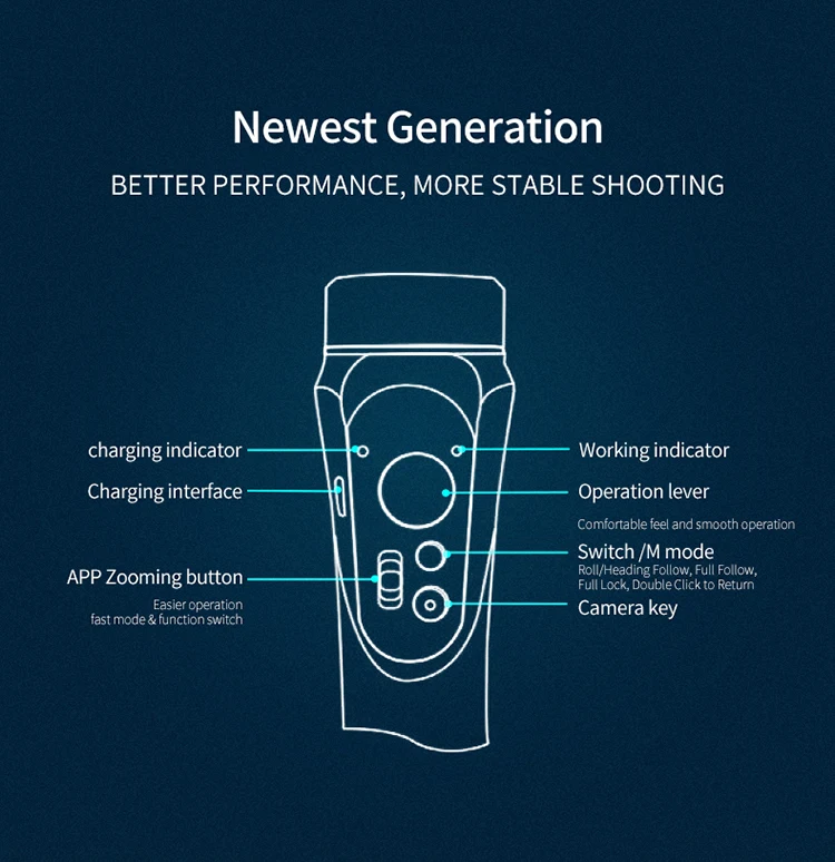 Miratech Mobile Phone Video Stabilizer Handheld Gimbal Smooth Vlog Camera smart face/object following handheld Selfie Stick F6