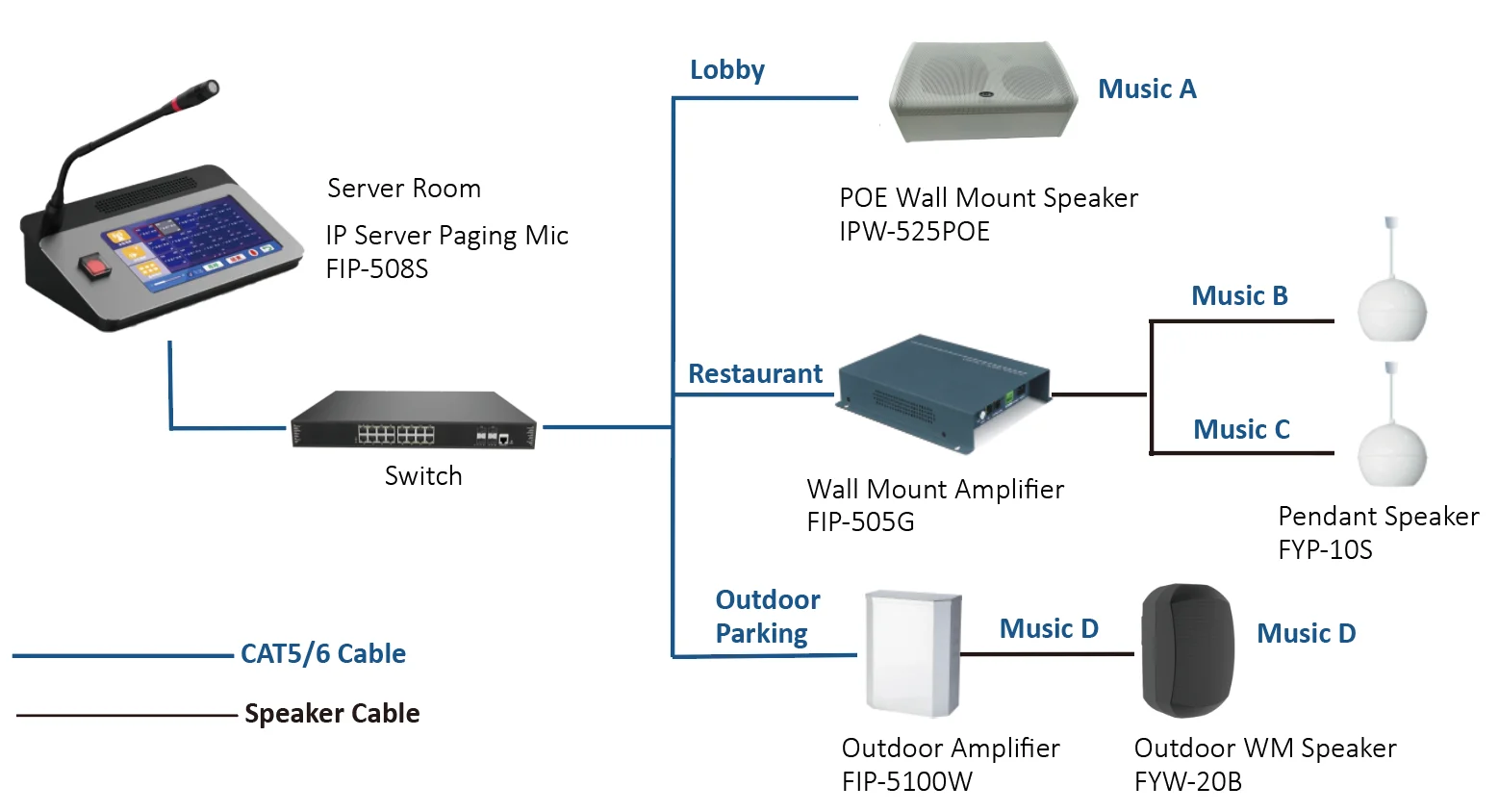 School factory hotel use IP based PA system POE speaker IP wall mount speaker wood good quality intercom paging system