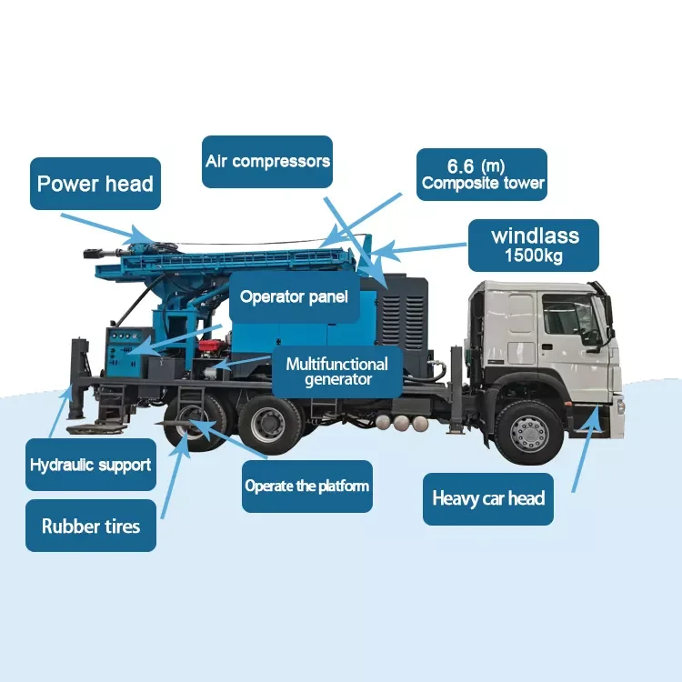 Water well drill rig borehole truck drilling machine water drilling rigs truck mounted with truck