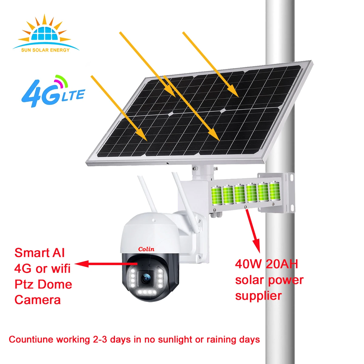7x24 ч безопасная промышленная Солнечная система 40 Вт 20AH 222WH DC12V