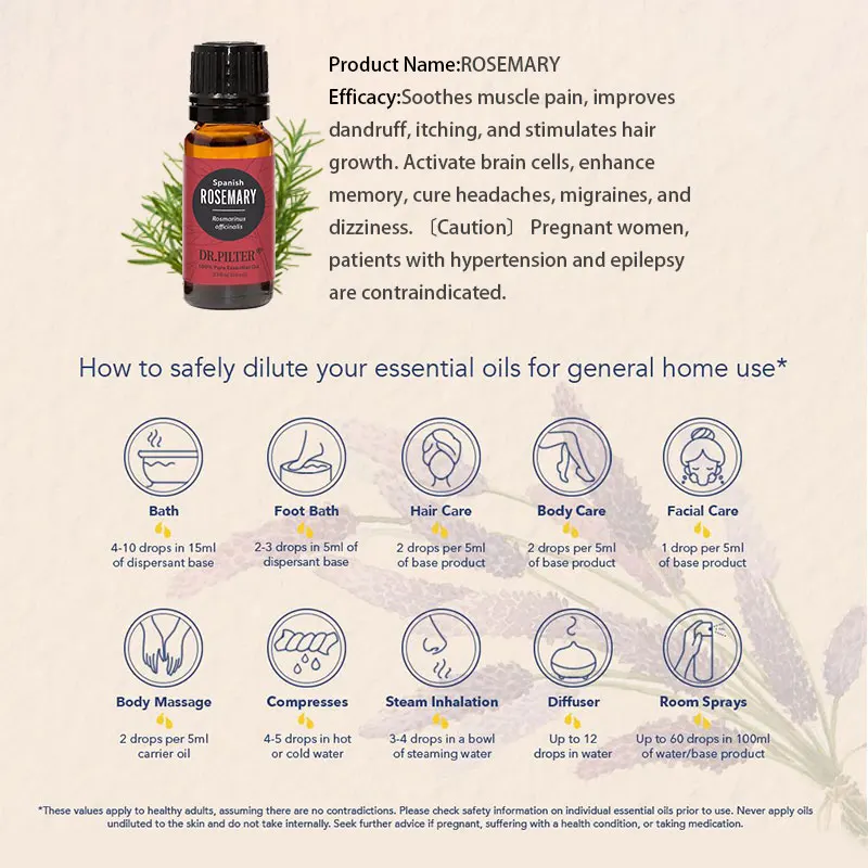 Premium Grade 6pcs Lavender Tea Tree Rosemary Essential Oil Perfume For Skin And Body