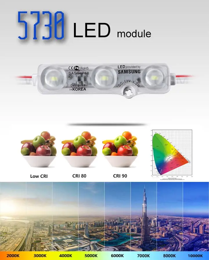 DC 12V 3 Lights Sign Lens SMD2835 Chip Indoor LED Module For Street Light