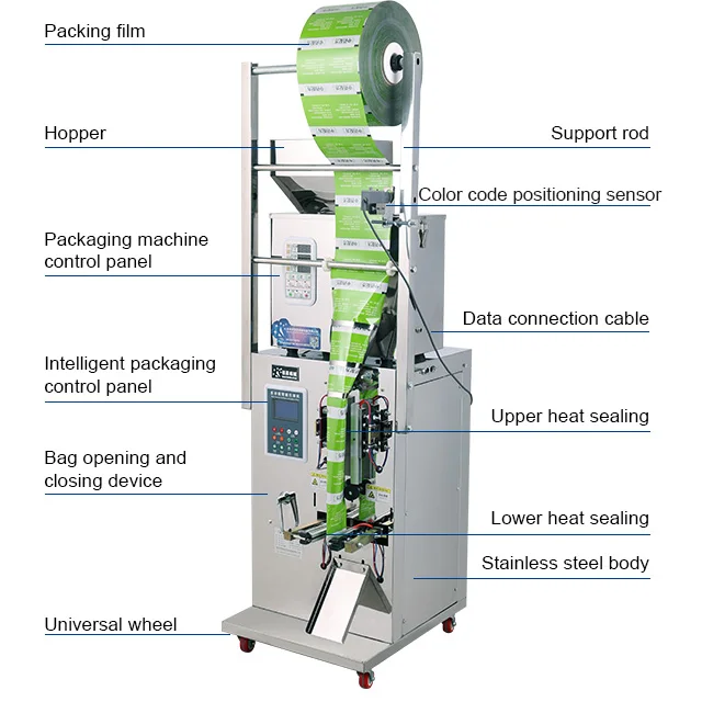 Safe and durable model complete, fast response rice flour bag packaging machine three-dimensional packaging machine