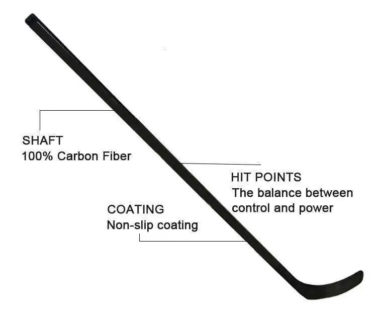 Wholesales  100% Carbon Fiber Hight Quality Hockey Sticks Low Bending Point Best PerformanceTraining Ice Hockey Sticks