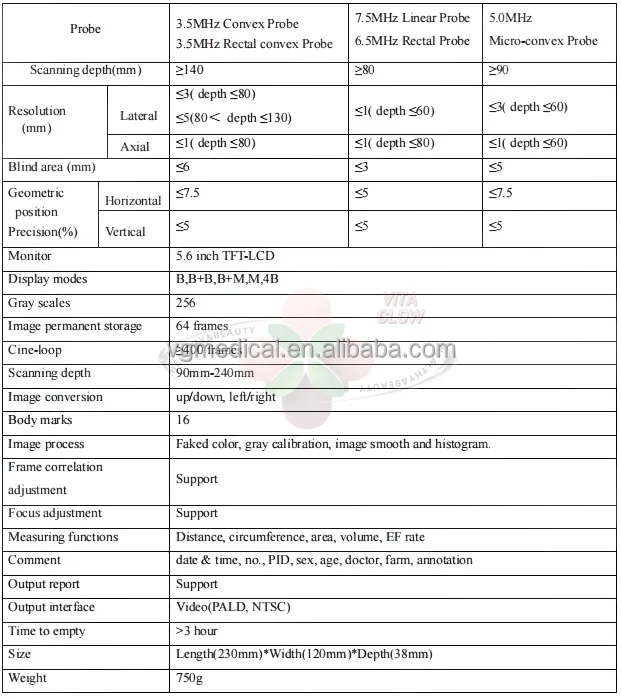 Vet Ultrasound Machine Portable Veterinary Handheld Scanner B-Ultra Sound for Pregnancy Measure Backfat