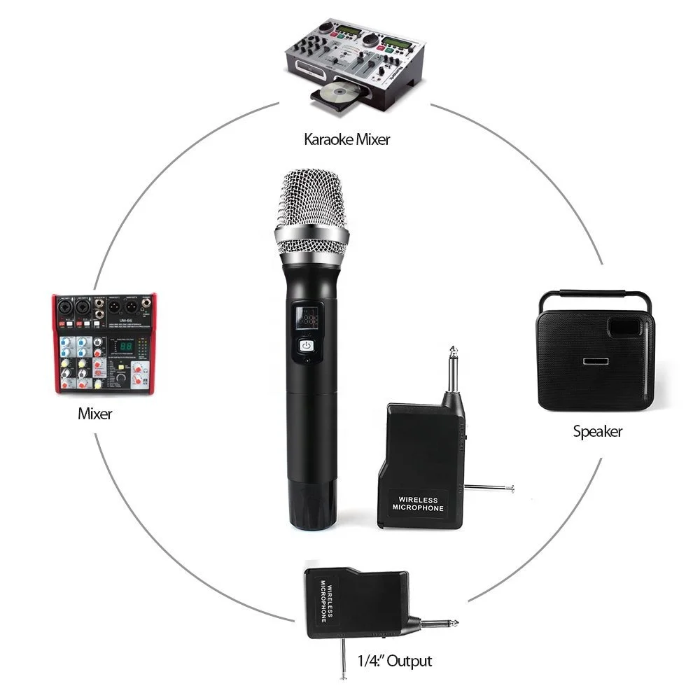 
Professional Portable amplifier with UHF Voice Recording Handheld Microphone Wireless Microphone 