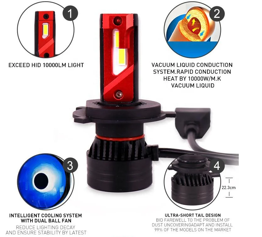 Newest F3 H4 90w 20000lm h4 9005 9006 880 canbus error free F3 Led headlight bulbs for halogen replacement