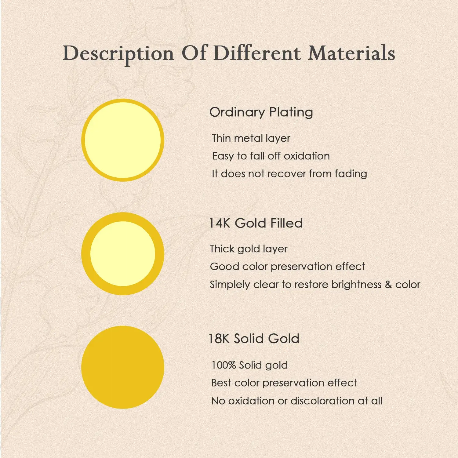 NUORO LOW MOQ Tiny Plain Polished Slide Smooth Cross Everyday Jewelry For Women Gold Color 14K Gold Filled Cross Necklace