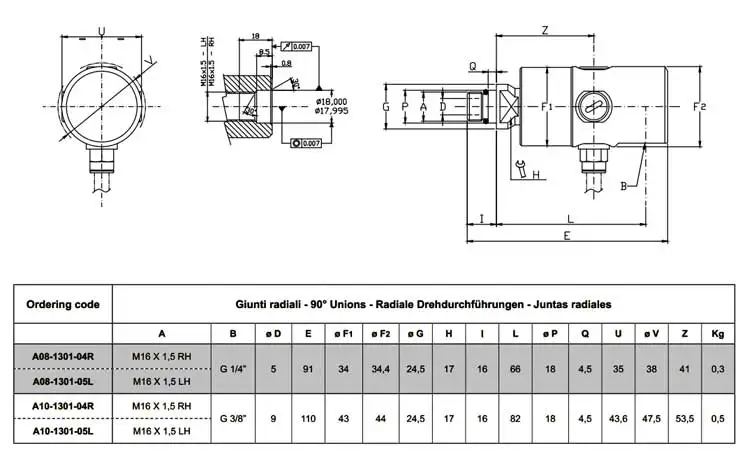 A10_01 union rotary (5).jpg