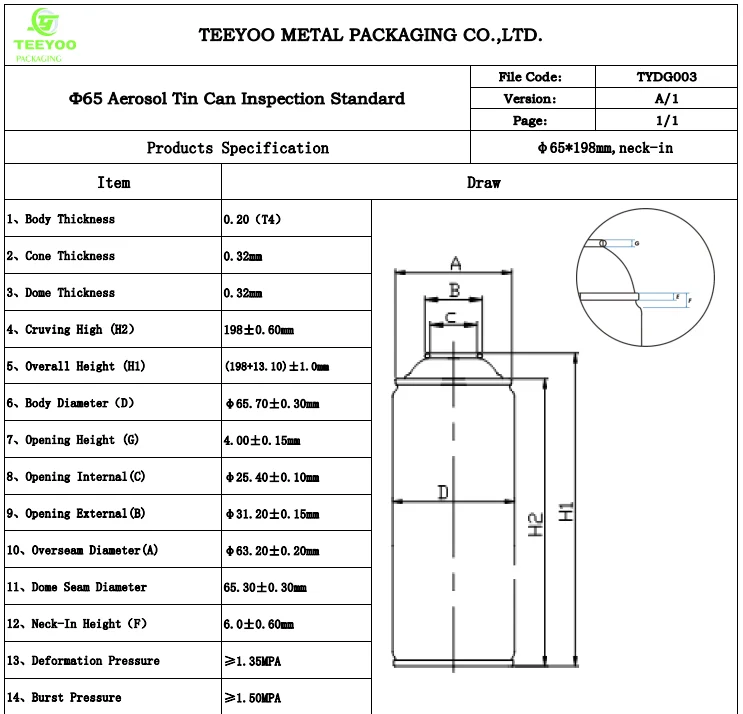 Hot Sales Empty Snow Spray Can Wholesale Diameter 65Mm Aerosol Tin Can