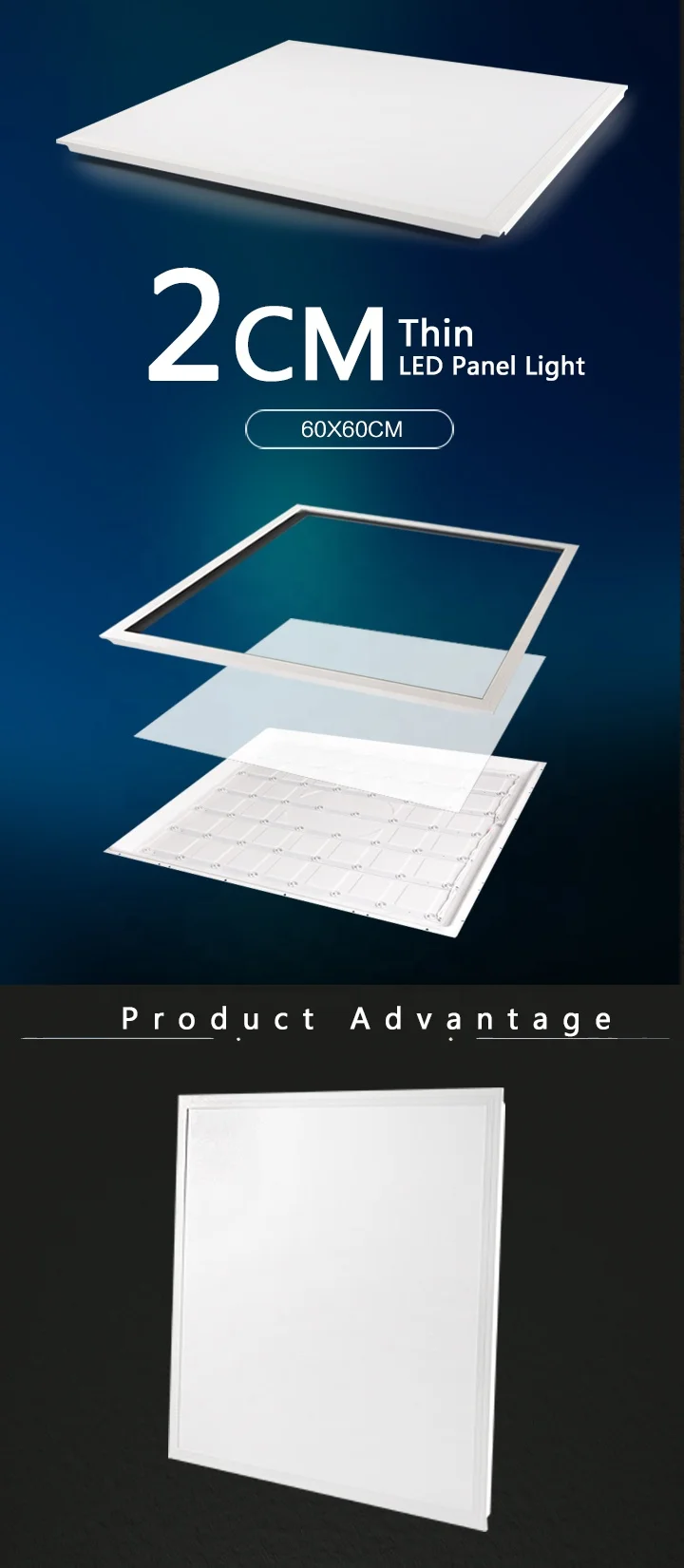 2cm Surface Mounted Ultra Thin Slim LED Lighting ceiling light Panel Light