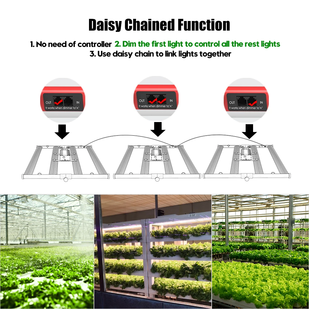 AGLEX M400 LED Grow Light 301B 400W Full Spectrum Lamp with Daisy Chained RJ Port for Indoor Plants