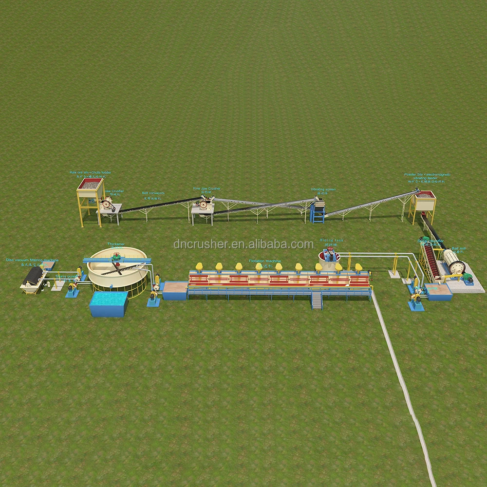 200TPD Morocco mining equipment froth flotation beneficiation lead zinc ore process plant