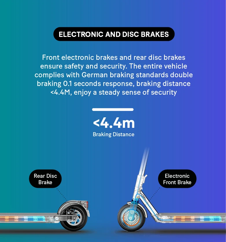 Hot Selling Europe EU USA Warehouse Long Range 35KM+ Folding Foldable Scooter Adults Electric Scooter