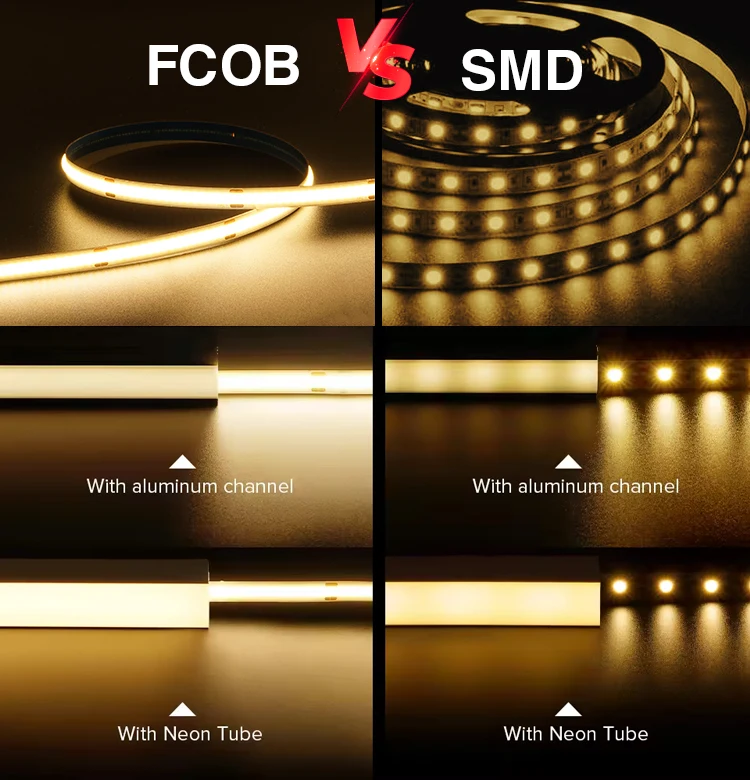 8 мм ультратонкая светодиодная лента 12 В белого цвета RA>90 Светодиодная высокого уровня гибкое соединение для приложения