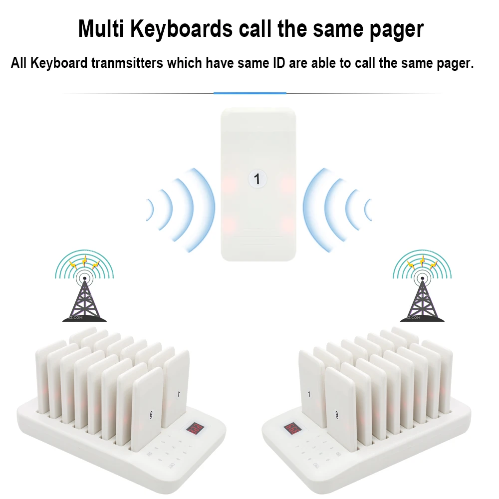 CATEL waterproof wireless restaurant paging system 16 pagers 1 keyboard transmitter Kitchen Buzzer on sale calling system