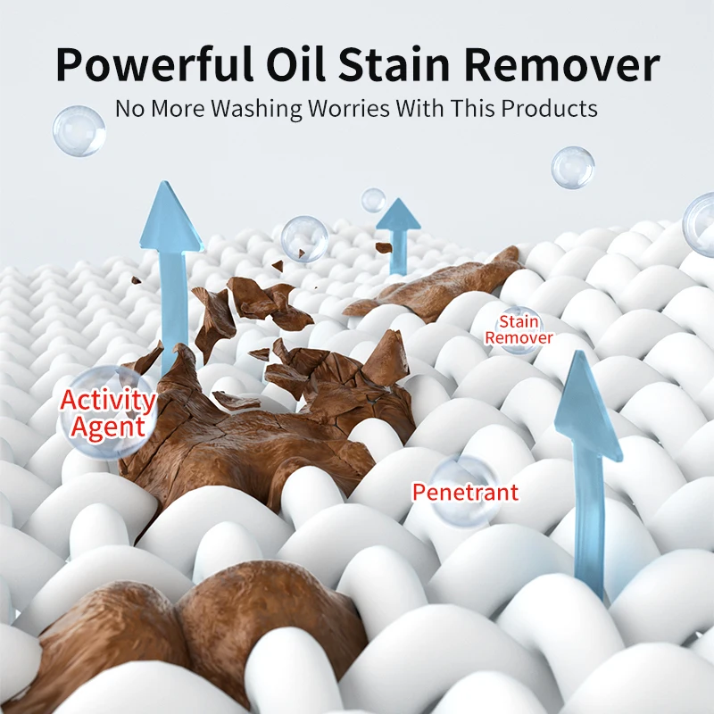 Dry Cleaning Shop Special Strong Degreasing Agent Household Spray Collar Cleaner For Effective Must Clean Fabric And Collar