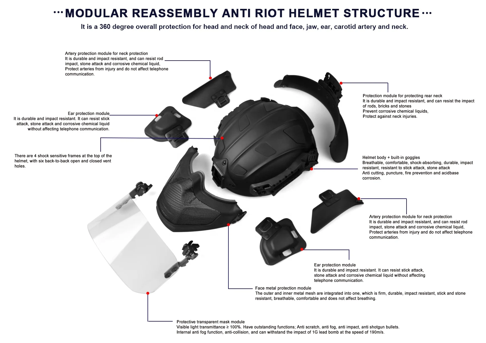 BESIEGER Multiple protection modules military security tactical anti riot helmets durable modular tactical helmets FBTK012A