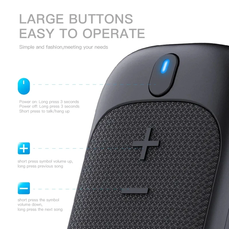 Outdoor Portable Mini Wireless Bluetooth 5.4 Speaker IPX5 Waterproof Wearable Magnetic Clip-on Bluetooth Speaker Audio