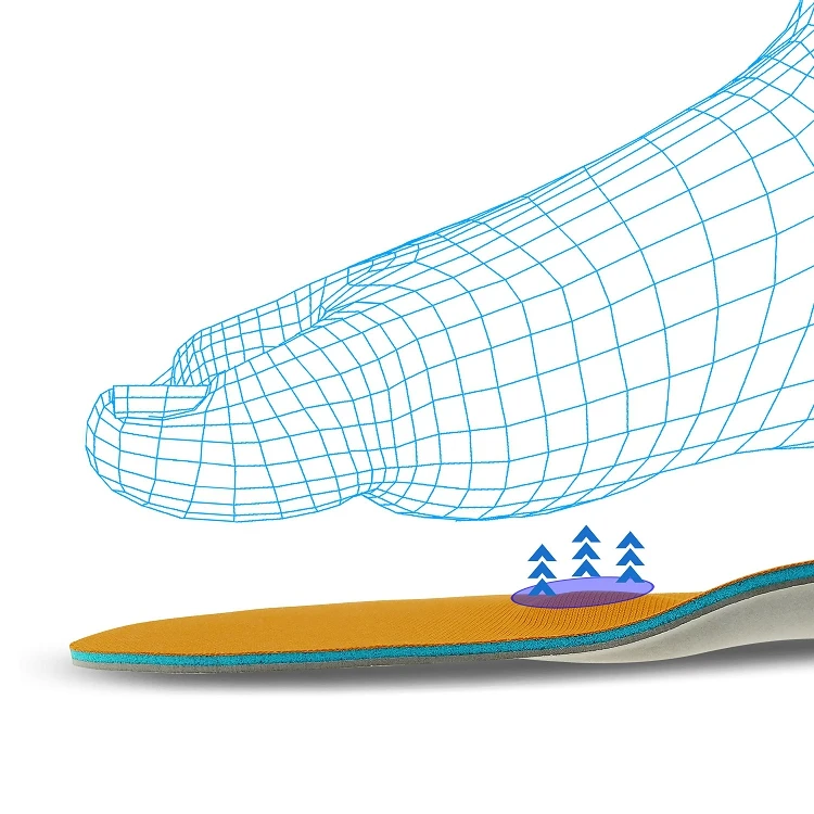 Memory Foam EVA Soft Flat Feet Orthotic Insoles Arch Support Inserts Foot Plantar Fasciitis Insole Trainers