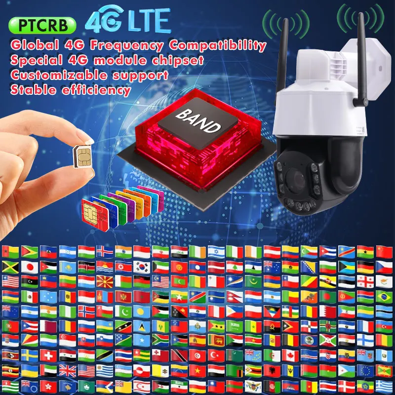 TecDeft camara solar night vision 30x zoom auto tracking Memory Card alarm CCTV PTZ Outdoor farm security 5MP 4K solar 4g camera