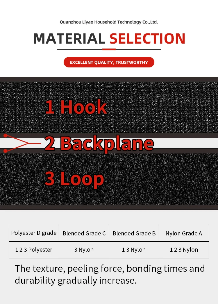 Custom High Quality Reusable Velcroes Tape Fastener Sticky Double Side  Hook And Loop