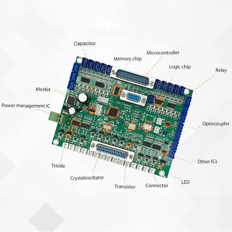 ONEHONG CC1125 VQFN32 Integrated circuit Radio frequency transceiver chip ic CC1125RHBR