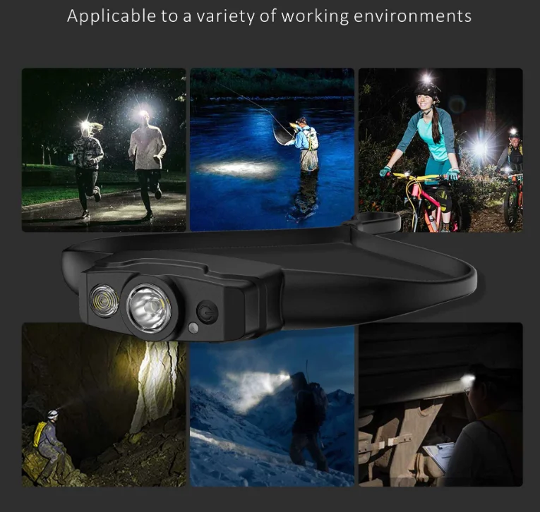 Yellow Red LED Rechargeable Headlamp with 5 Flashing Modes for Car Emergency Inspection Adjustable Anti Slip Portable Headlamp