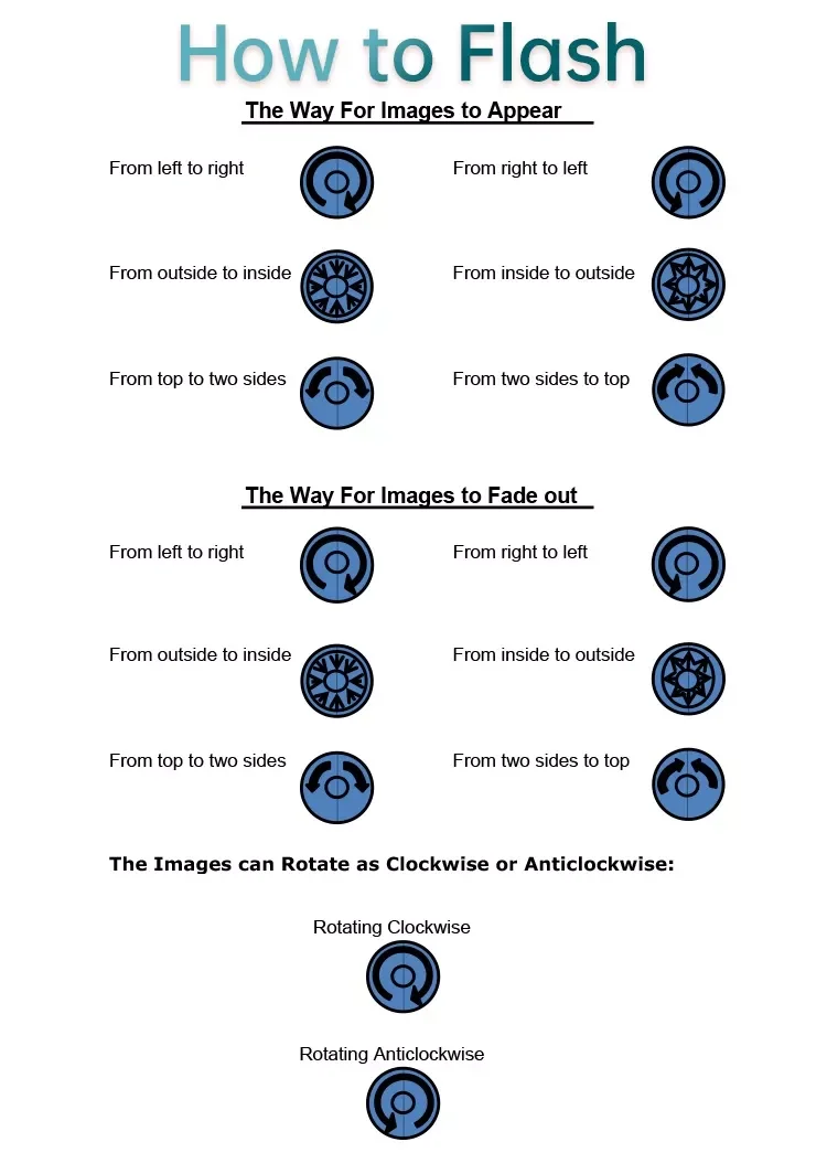 PINBO New Mini Portable Handy LED Custom Battery Promotion Fan Programmable Text Flash Display Handheld Electric LED Message Fan