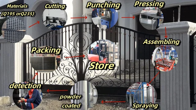 Galvanized Steel Picket Palisade Sliding Gate Aluminum Fence Panel Temporary Fence Zinc Steel Fence from factory direct selling