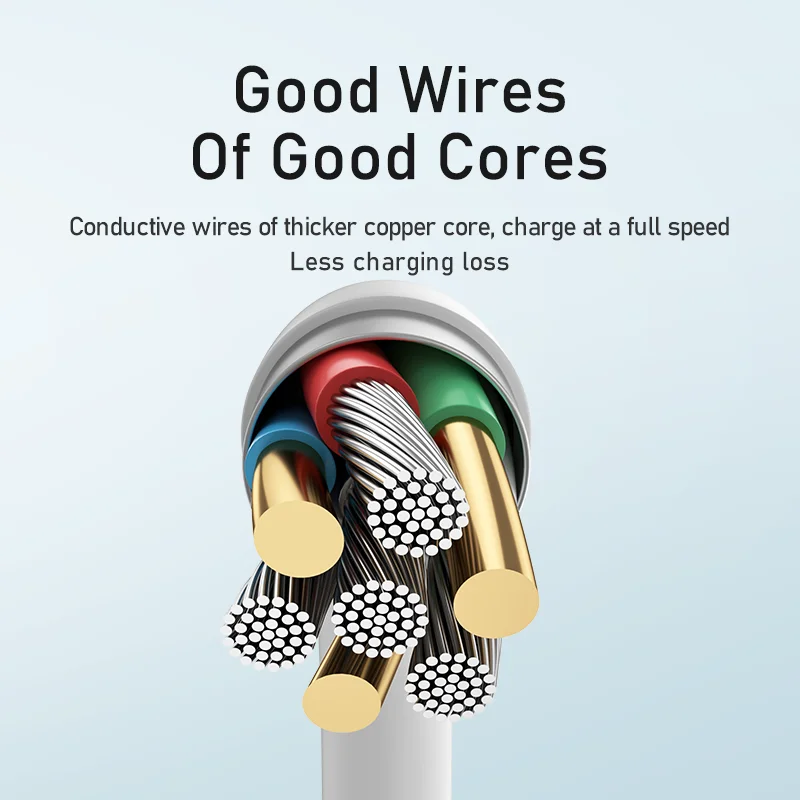 Remax Join Us RC-175C New Arrivals 3.0 100W Flash charger Type-C to Type-C fast cable data cable usb fast charging