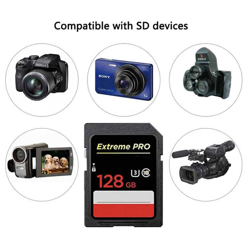 Original Chip Customized Your CID Changeable CID SD Card High Quality 8gb 16gb 32gb 64gb 128gb Custom CID Changed SD Card