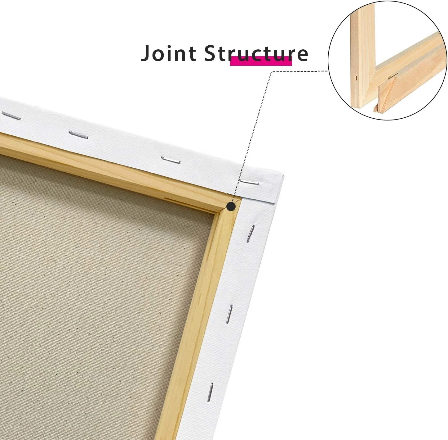 High Quality 280g Pure Cotton Blank Stretched Artist Oil Painting Canvas For Oil Painting And Acrylic Painting Canvas