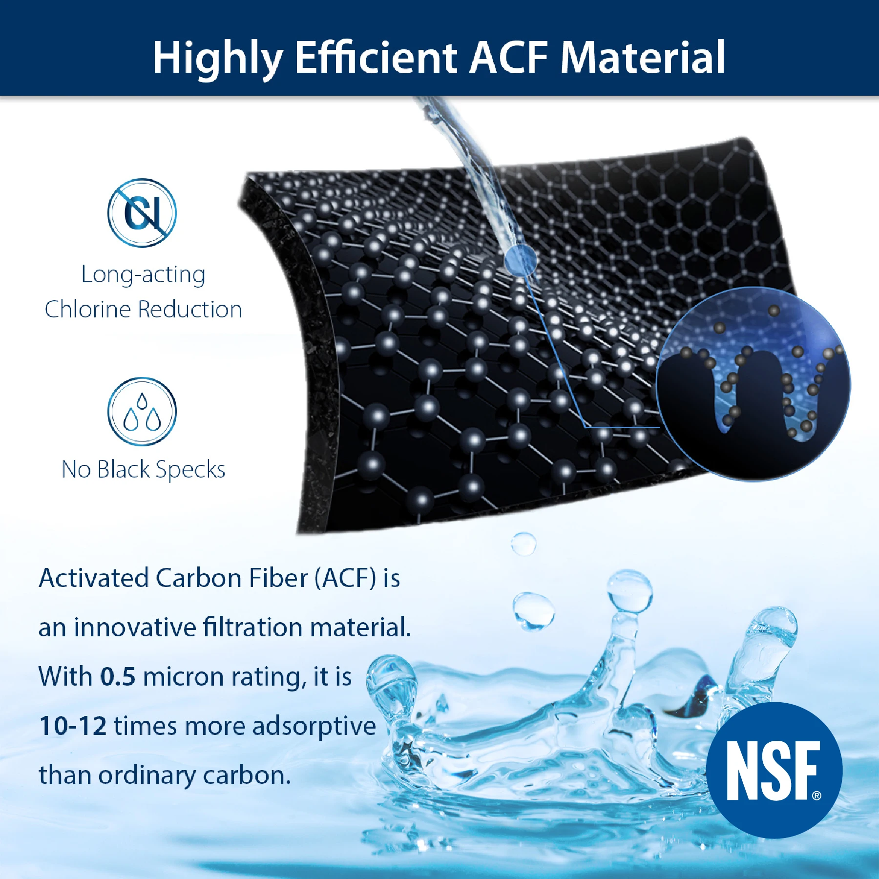 Activated Carbon Fiber Filtration Material Water Filter Tap Kitchen Faucet Water Filter