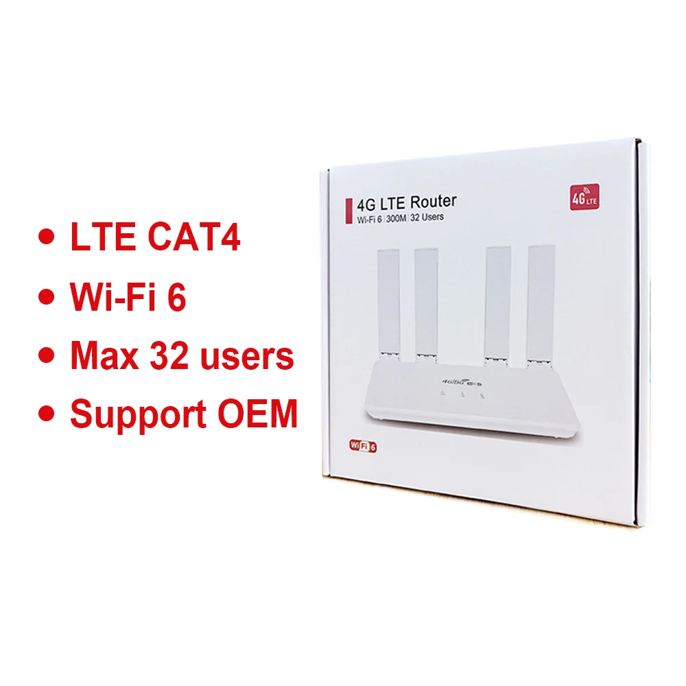 Wi-Fi роутер с 4G и слотом для SIM-карты