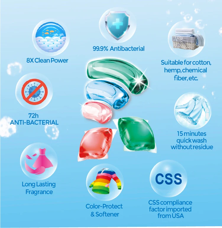 liby grepower OEM Wholesale laundry beads detergent pods washing capsule manufacture for baby odm oem 3 in 1