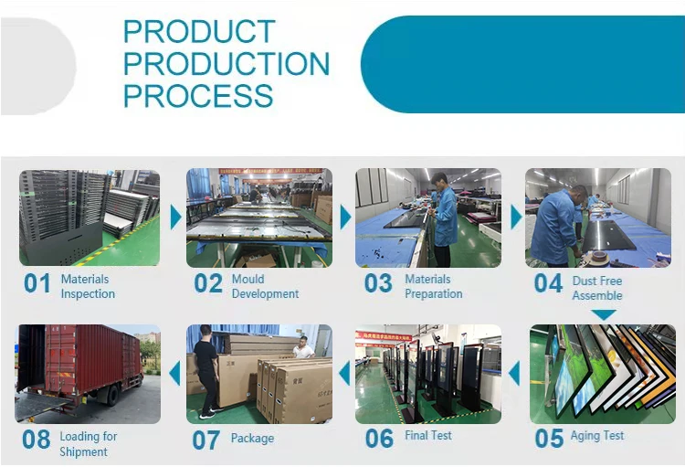 restaurant-smart-lcd-digital-signage