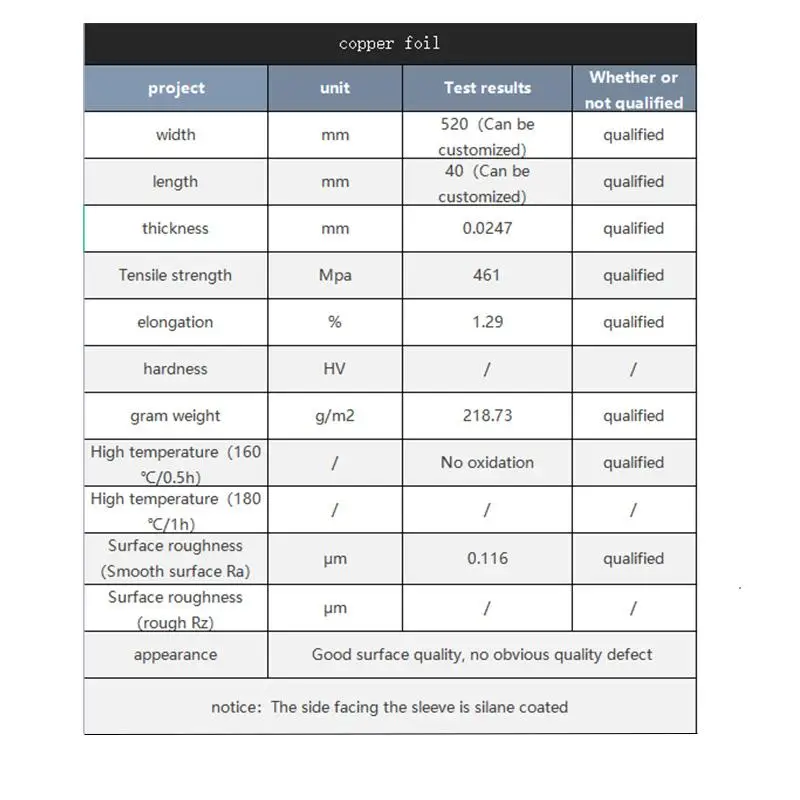Battery Grade Copper Foil Current Collector for Lithium Ion Battery Anode Material