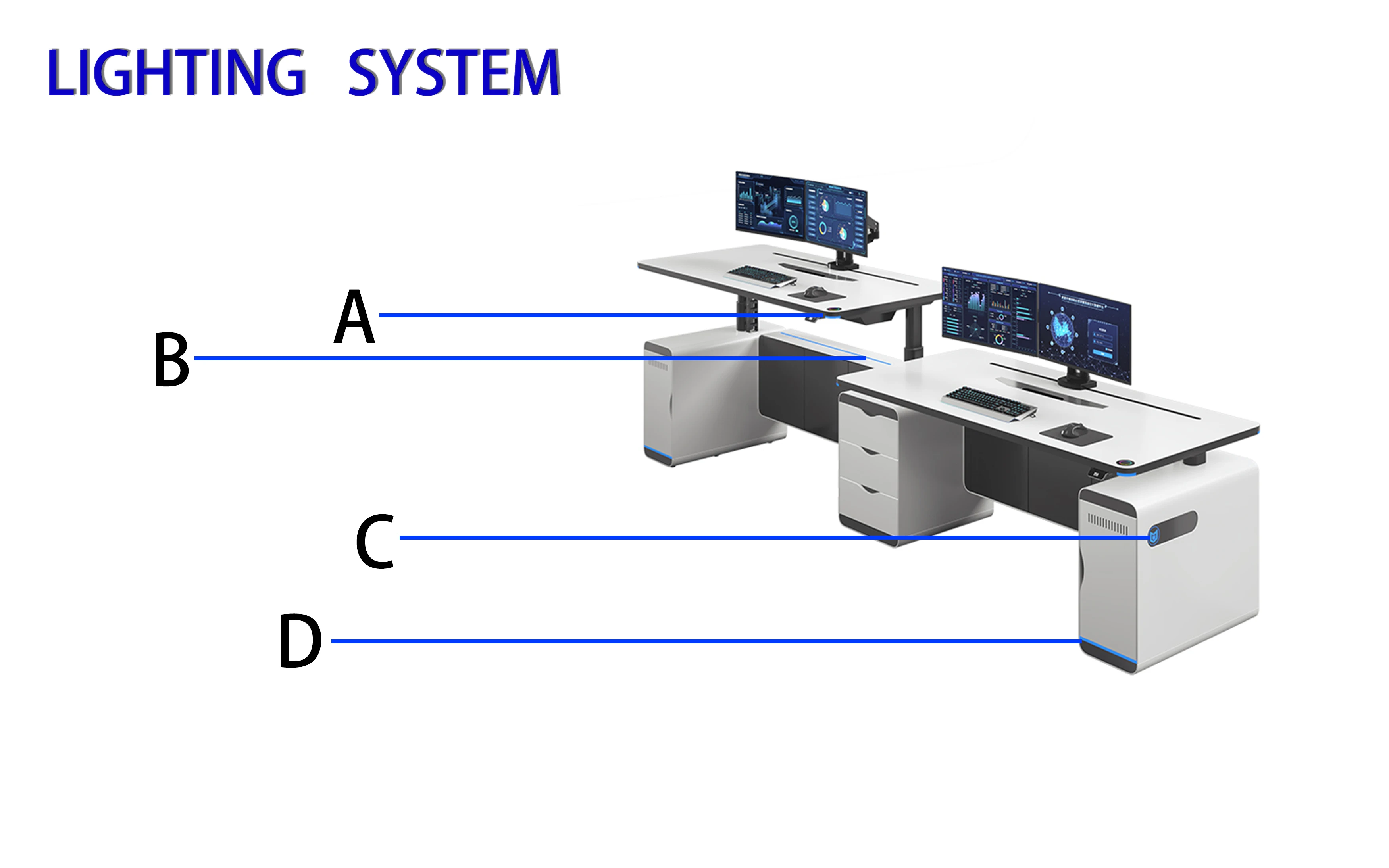 Ergonomic control room console - sit and stand desk E001