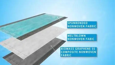 
Biomass Graphene SS Composite Nonwoven Fabrics - 25g/50g BFE99 PFE99 FFP2, 175mm and 260mm width 