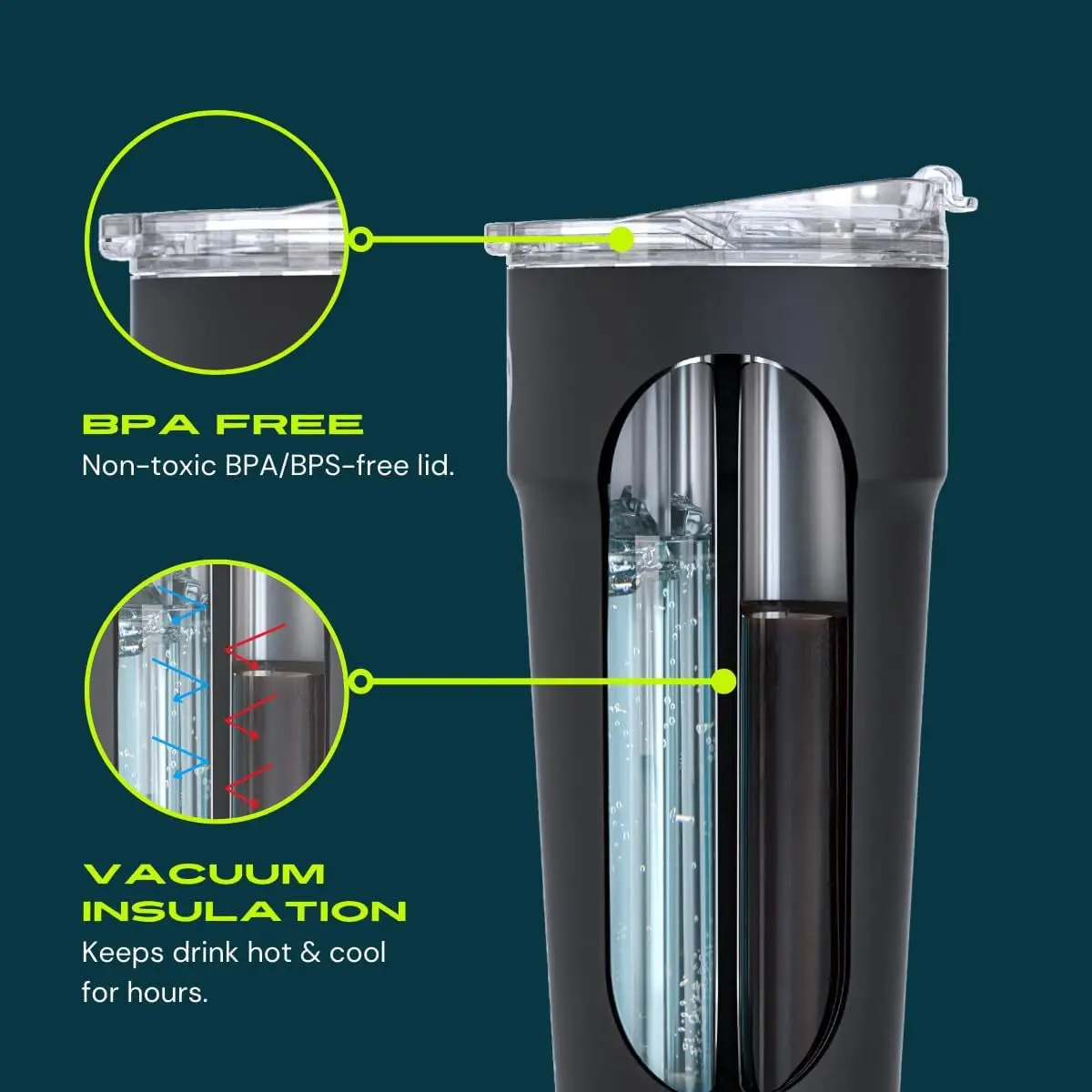 Large Capacity 304 Stainless Steel Insulated Coffee Cup Hot & Cold Dual Drink Portable with Straw Customizable Travel Gift Cup