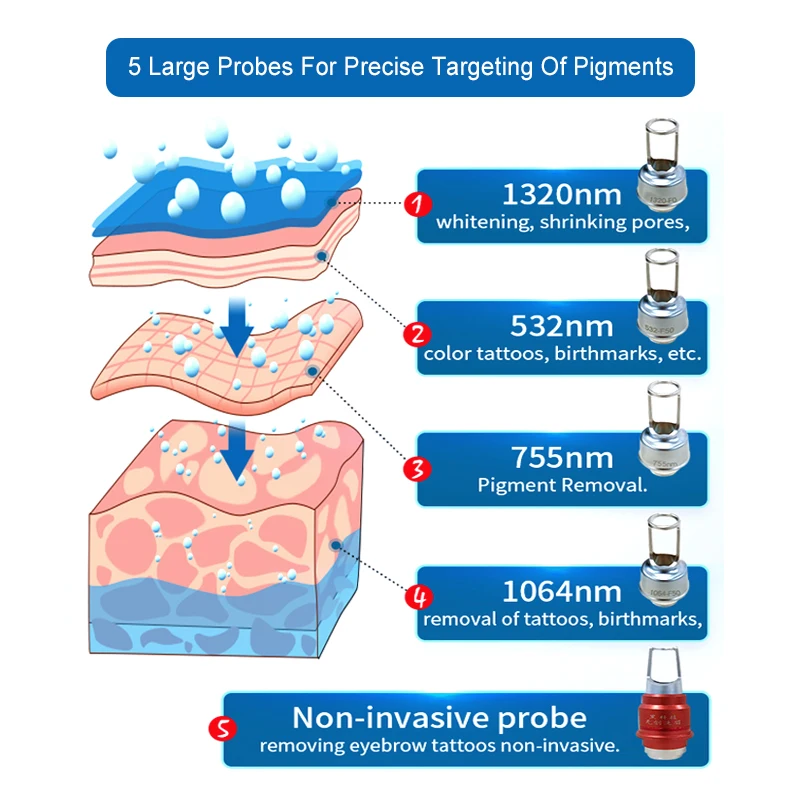 superior selling well nd yag laser tattoo removal portable 2024 tattoo removal machine tattoo removal device