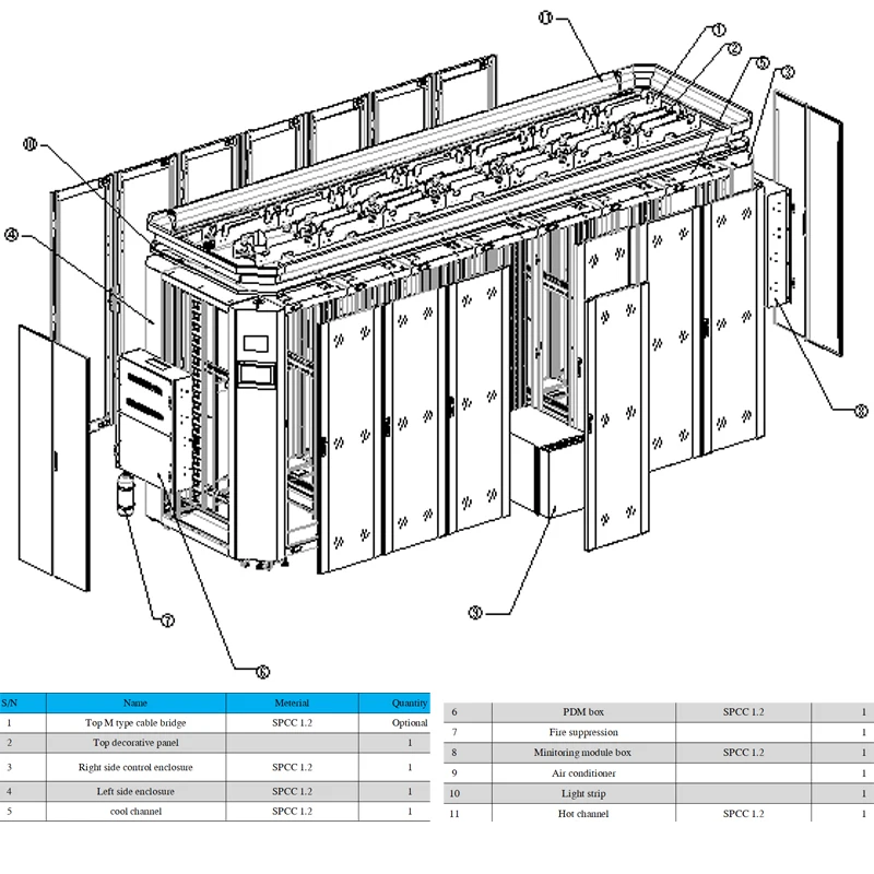 ZTMM Network Rack Monitoring Fusion Integrated Module Server Rack Server Cabinet Modular Data Center