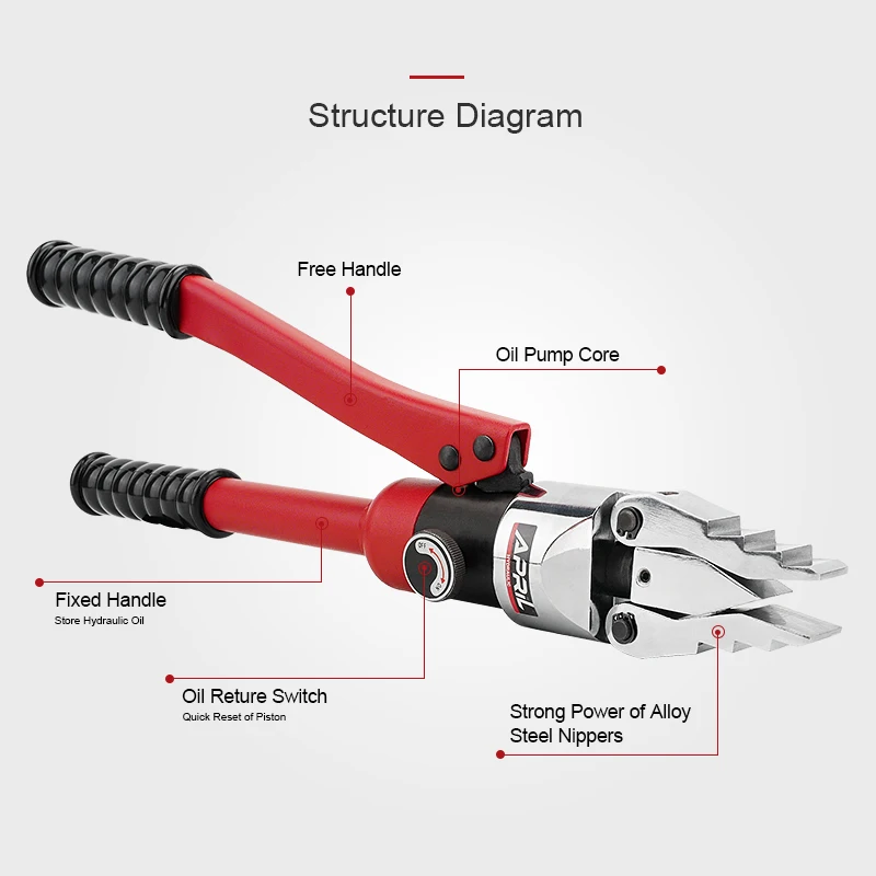 Hydraulic Flange Separator Integrated YQ-30  Lightweight Manual Open Separation Tool  Russian Warehouse Portable Hydraulic Flang