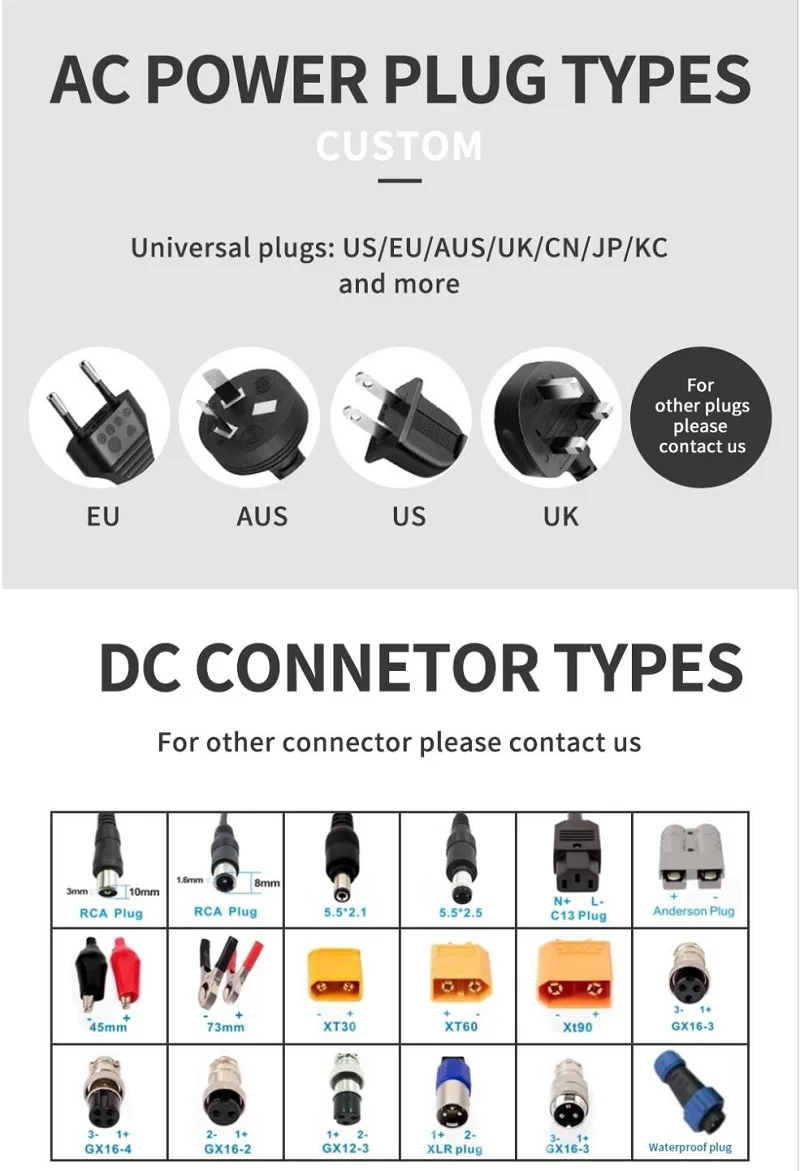 16,8 V 5A литиевая батарея зарядное устройство для электронной велосипед Скутер електричюеского инструмента мотоцикла 12V 14,4 V 4S зарядное устройство для литий-ионного аккумулятора