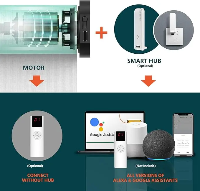 Customized Blackout Wifi Control Shades Dual Tuya Zigbee Electric Motor Window Motorized Day And Night Roller Blinds