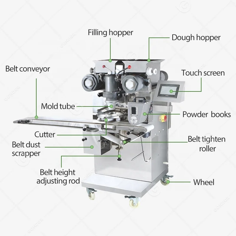 Industrial Mooncake Kubba Maquina De Coxinha Faisant La Molding Mini Falafel Maker Make Encrusting Machine