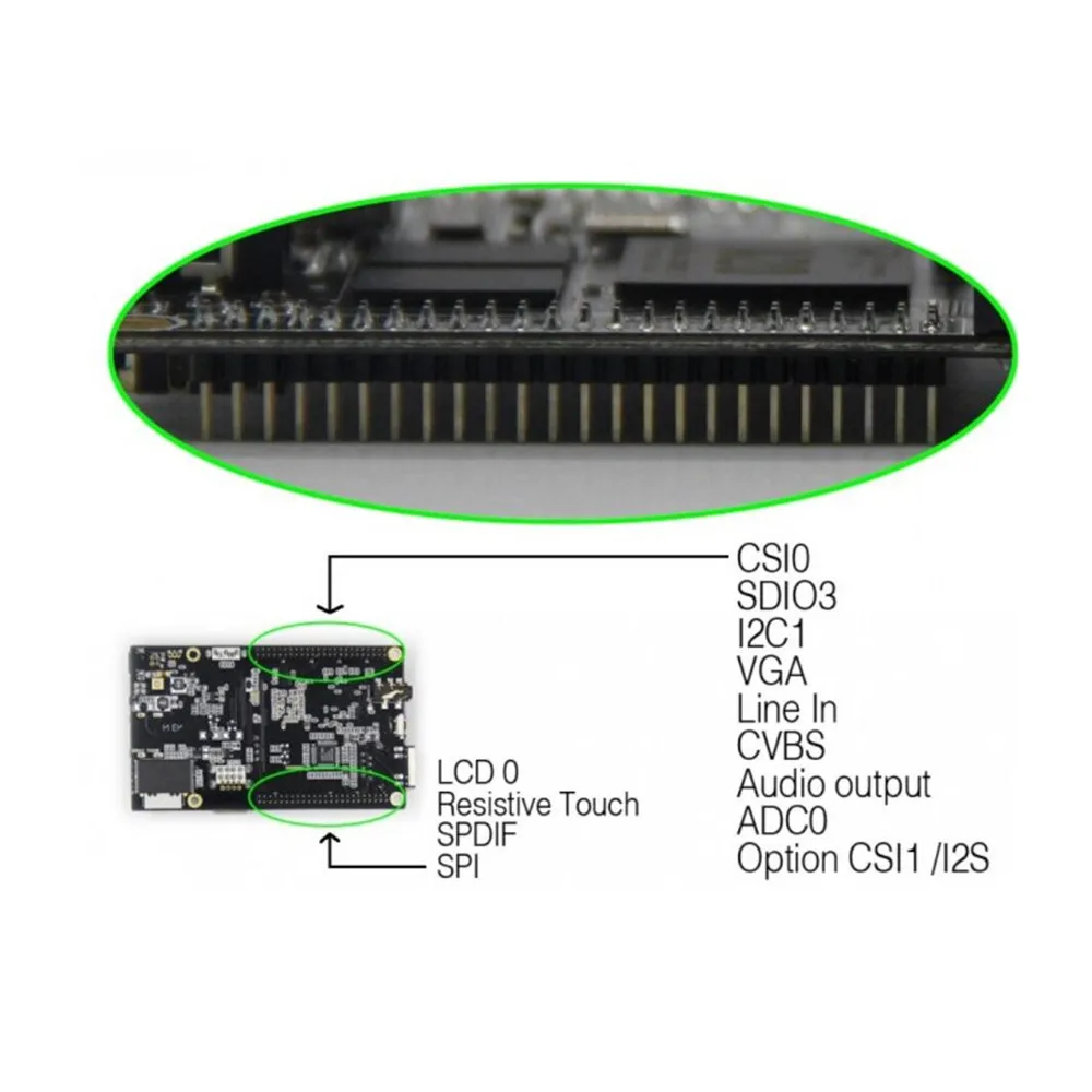 Taidacent 1GB DDR3 8G Emmc MP2 GPU Opengl2.0 Cubieboard Tablet PC Laptop Linux Android Allwinner Dual Core Board A20