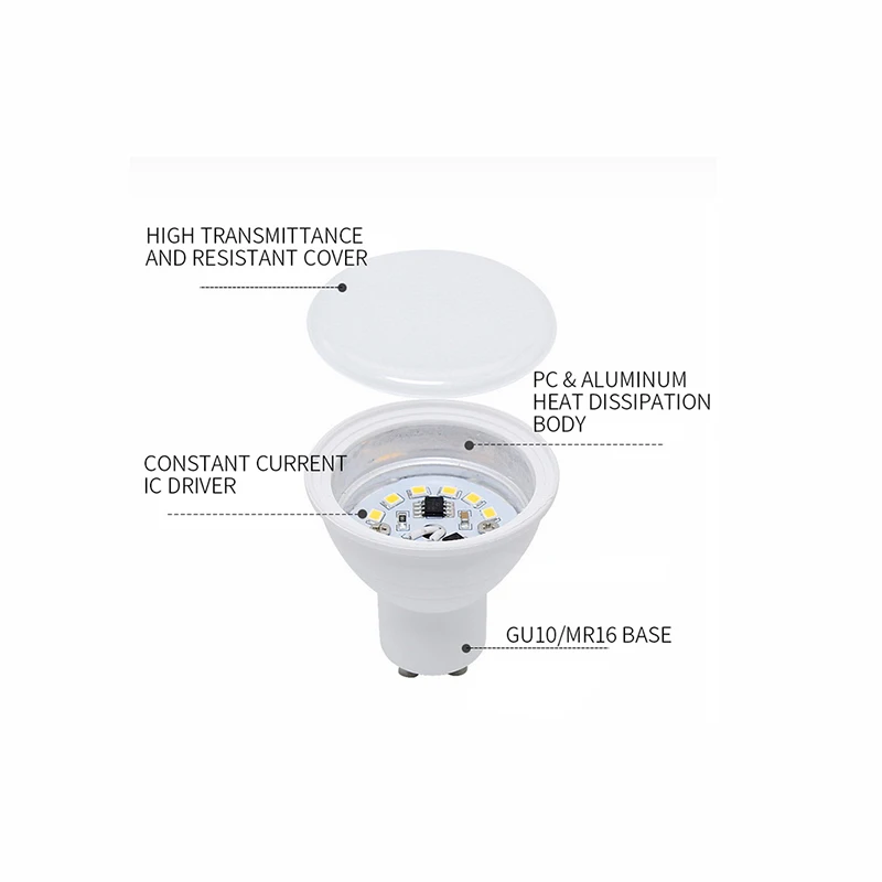 New ERP CE Approved 5w 7w GU10 Bulb LED Spotlight For Indoor Lighting