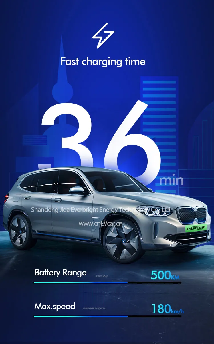 BMW-iX3-evcar_04